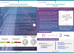 Flyer Stress - Projet Soladis