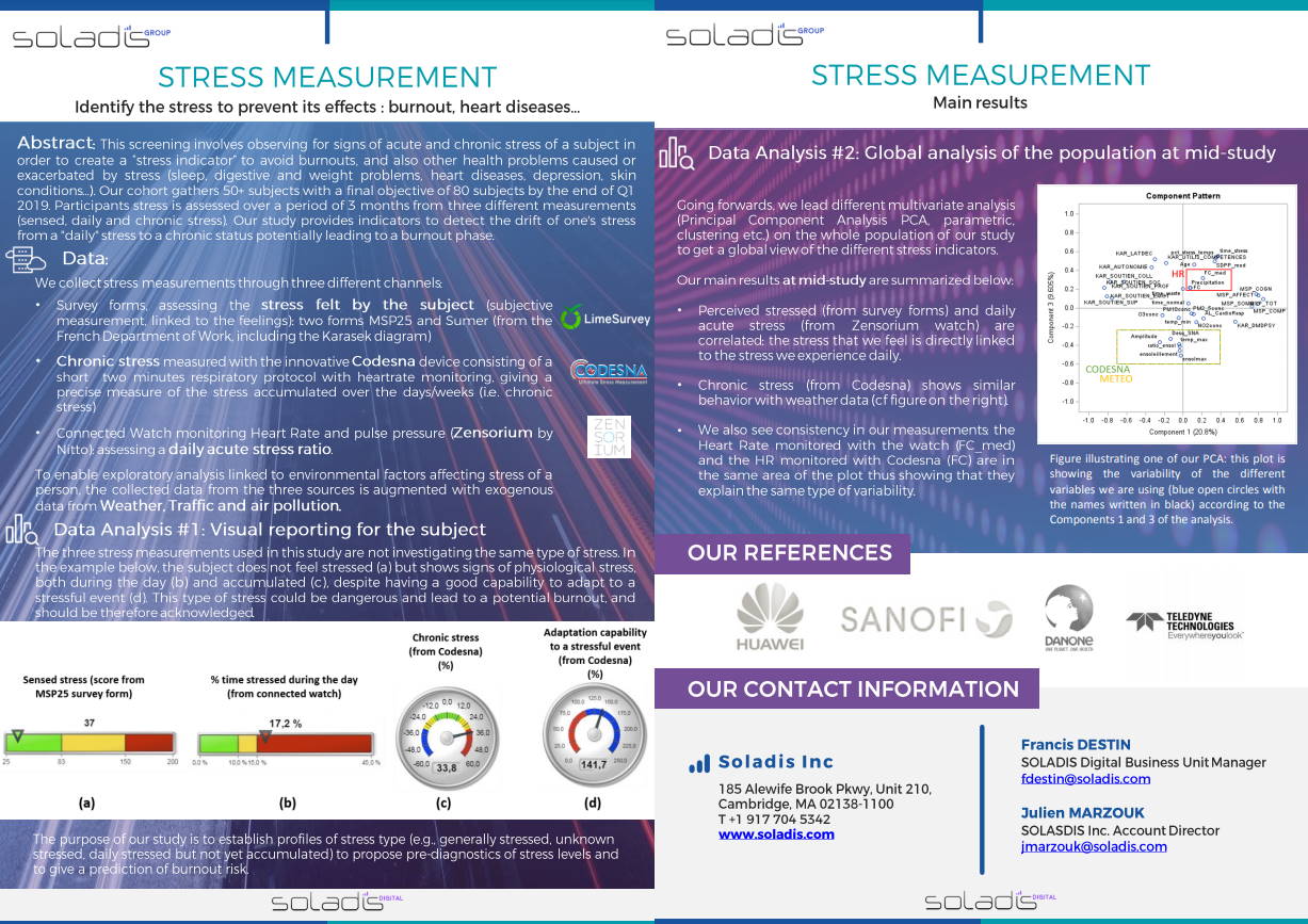 Flyer Stress - Projet Soladis Digital